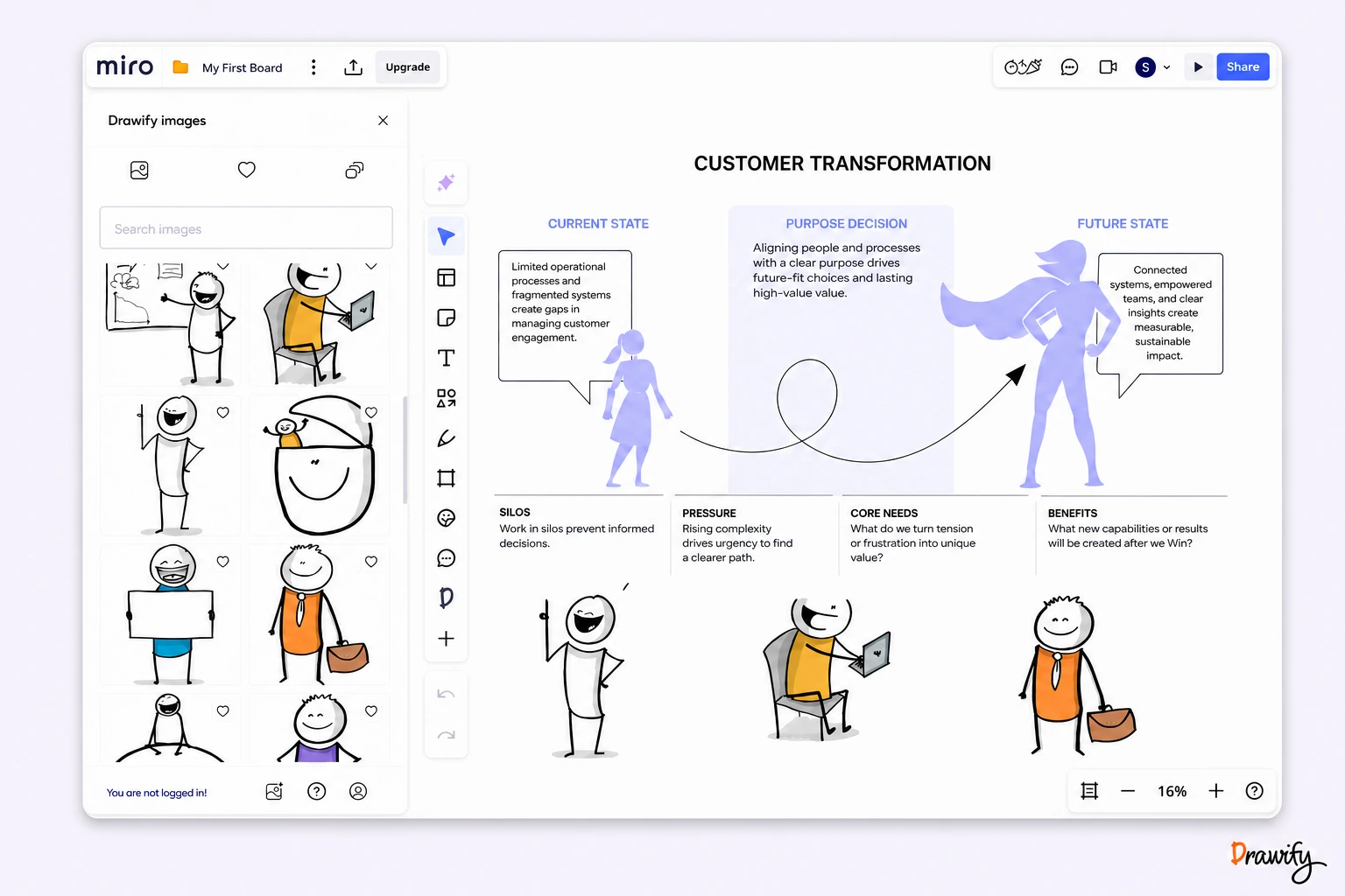 Drawify images app open inside a Miro board with hand-drawn illustrations available to add